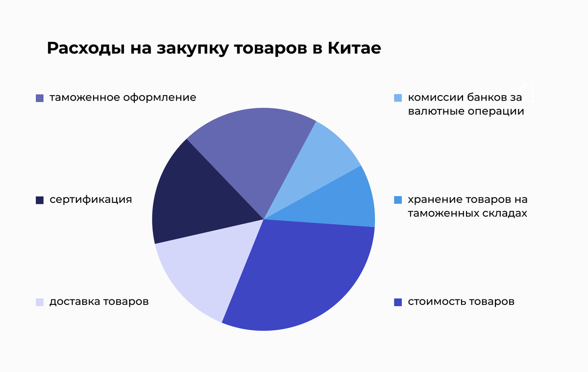 Об опасности и пользе совокупления с женщиной. Отрывок из книги «Битвы на атласных простынях»