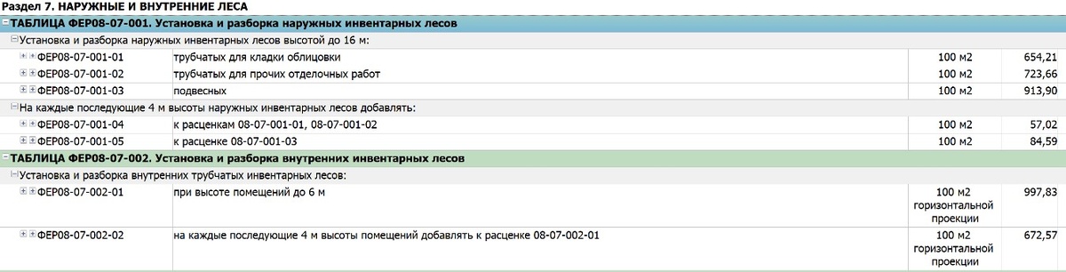 Учет стоимости устройства лесов в сметной документации (примеры) Часть ...
