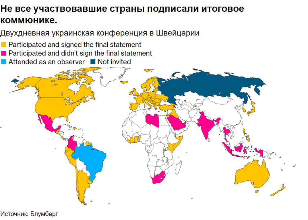 Если точнее, то подписавшие представляют меньше людей и территорий, чем те, кто отказался. Не говоря уже о мировом большинстве!