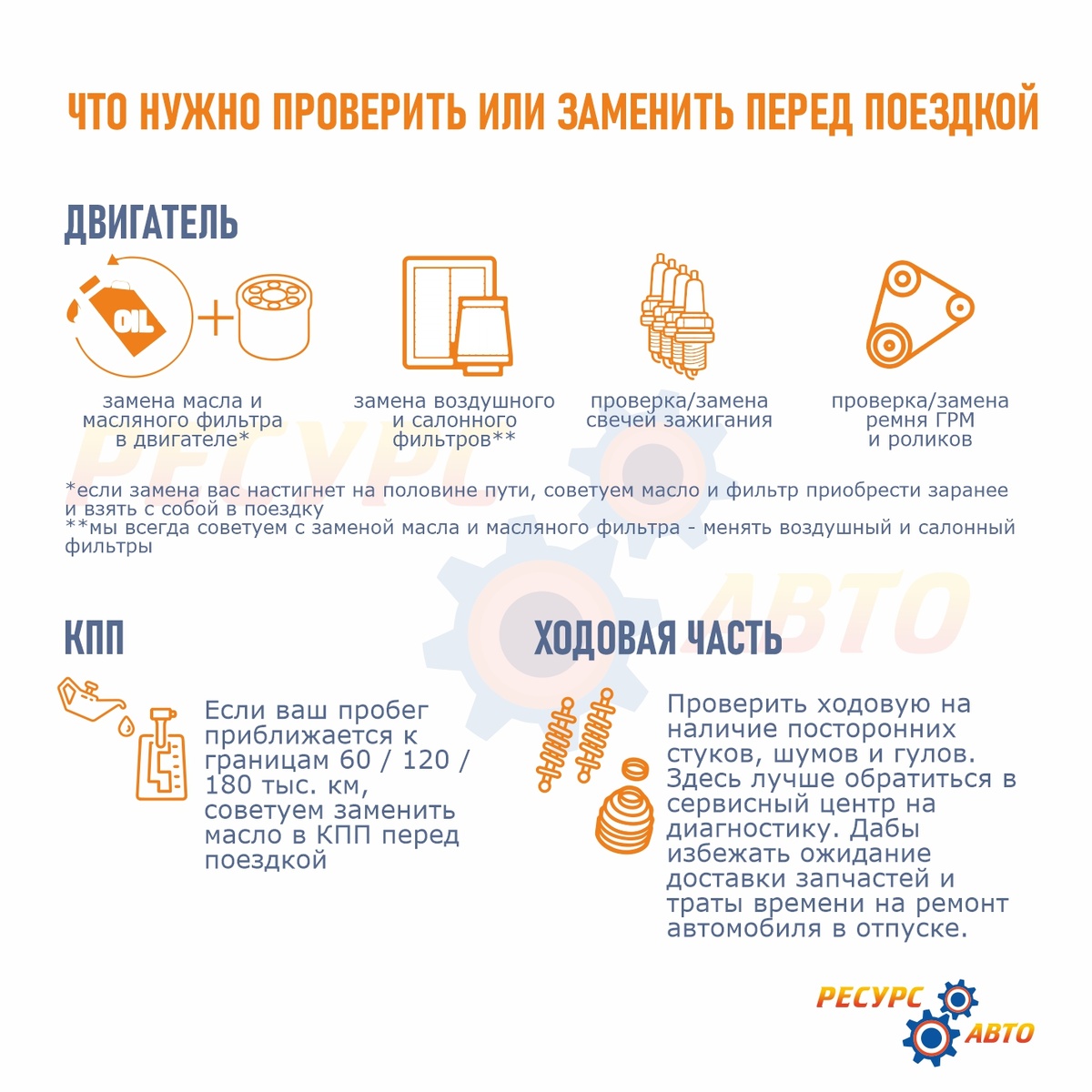 Что нужно проверить перед дальней поездкой в автомобиле