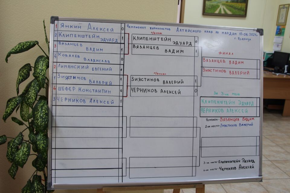    Игра умных и везучих: алтайские журналисты сыграли в традиционном турнире по нардам. Источник: Алексей Янкин