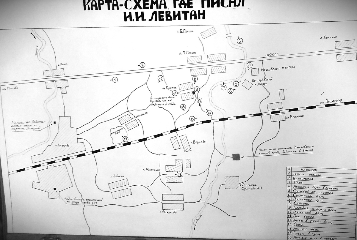 Места, в которых были написаны картины И. И. Левитана во Владимирской области (фото - собственность автора)