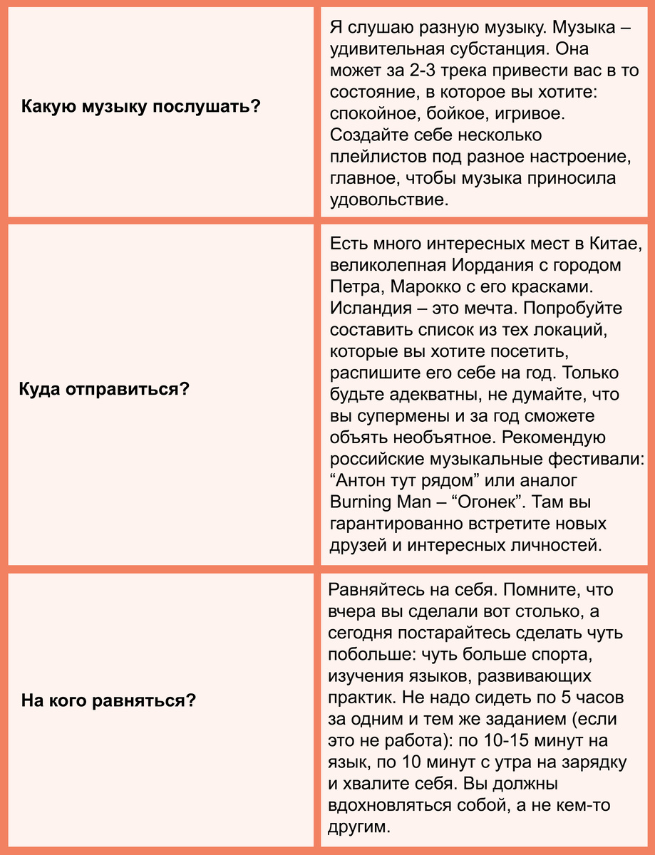 Дарья Василевская: «Я не могу сказать, что я попала в сферу Digital, скорее  Digital попал в меня» | Digital Caramel | Дзен