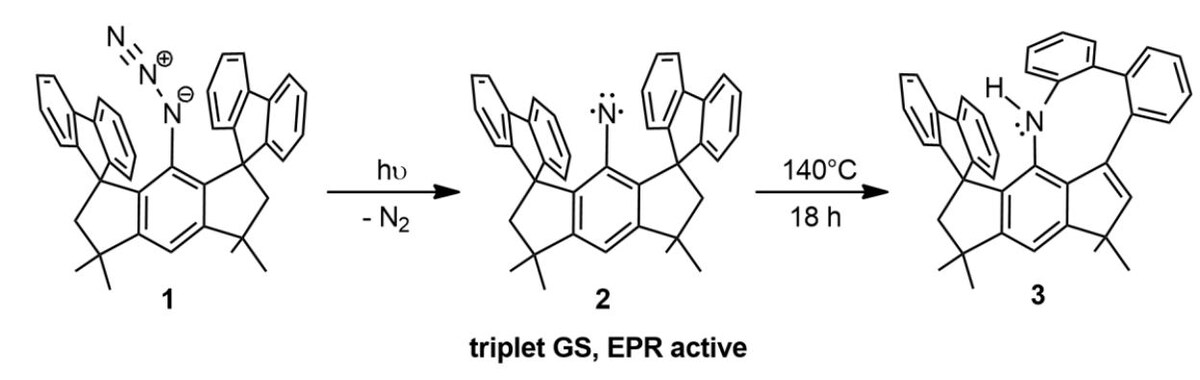   Marvin Janssen et al. / Science, 2024