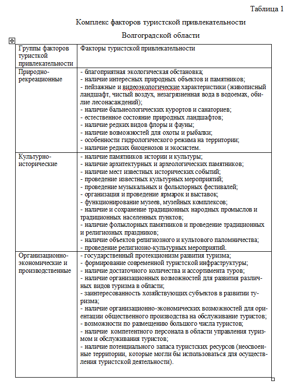 Добавьте описание
