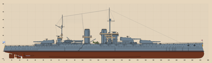  «Петр Великий» после вступления в строй, Балтийское море, 1922 год