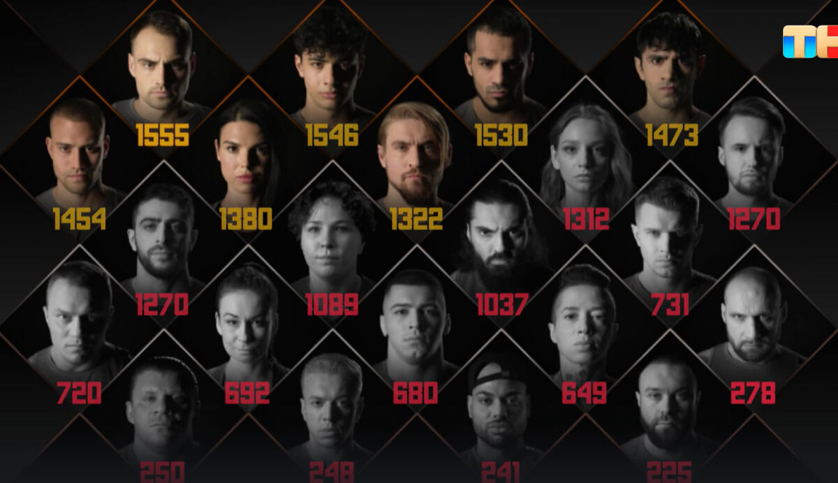 Кто вернулся в шоу "Титаны" в 4 выпуске? 