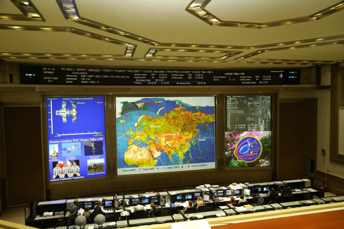 ЦУП (фото с сайта ЦУП)