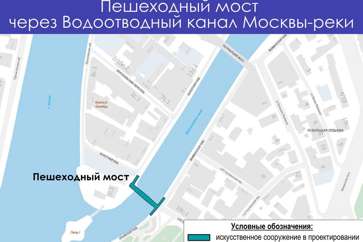 Семь новых мостов построят в российской столице до 2026 г. | Строительный  мир | Дзен