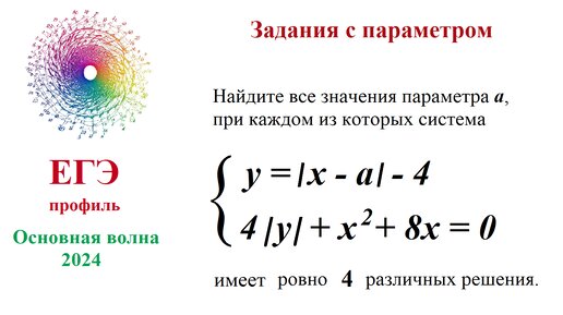 Основная волна ЕГЭ 2024. Профильная математика. Задания с параметром.