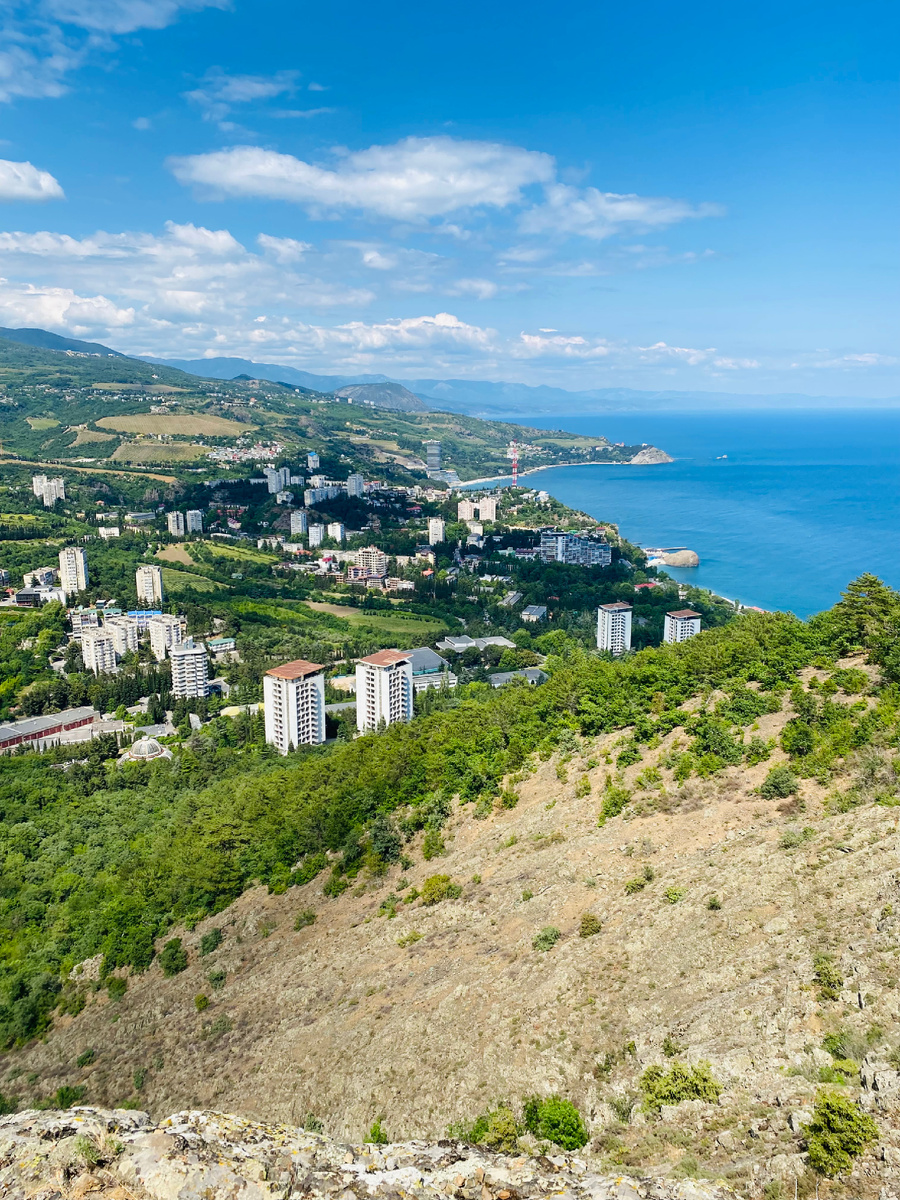 Своя недвижимость в Крыму. Очень привлекательна и очень непонятна. |  My-edem-v-Krym | Дзен