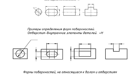 Назначение допусков. Формы поверхностей. Вал -h, отверстия +H, +-. Азы конструирования. Часть 1.