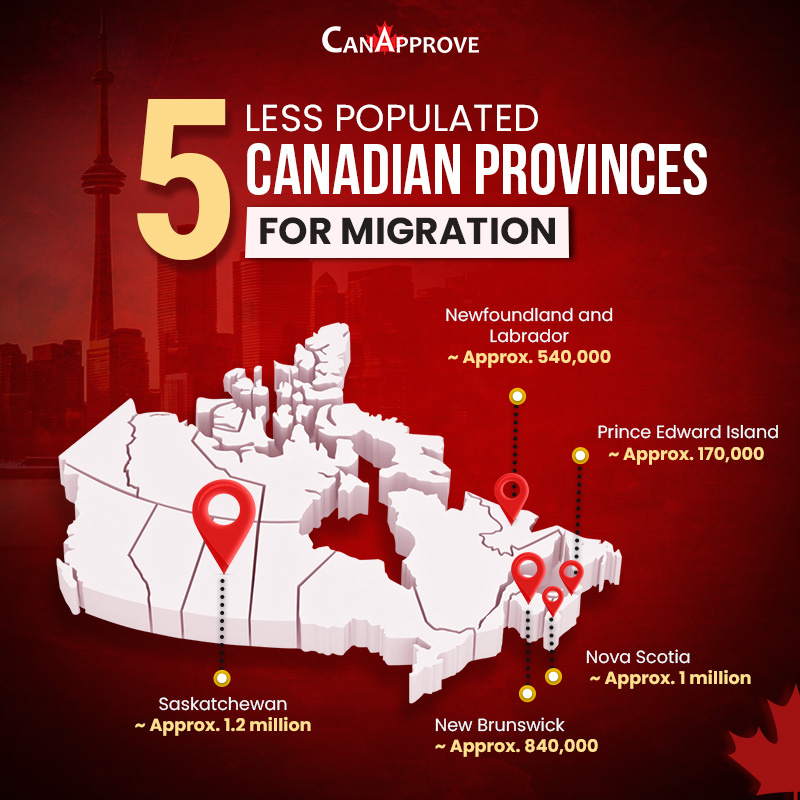 Какая страна самая большая по численности населения в мире. Число пи фото. 3,14 здесь. Приближенное значение числа пи. Симулятор россии 2 премиум.