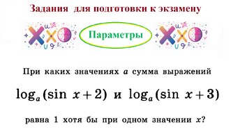 Профильная математика. Задания с параметром. Готовимся к экзамену прямо сейчас!