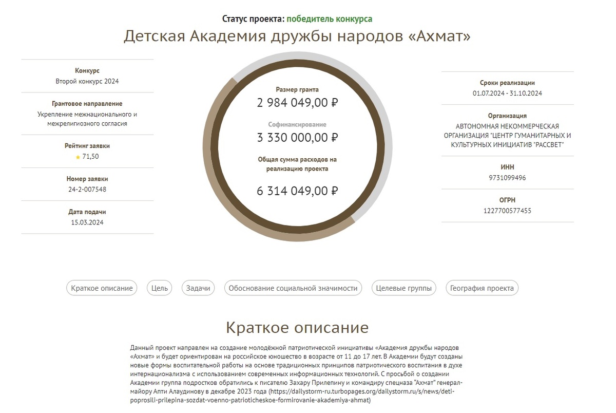 https://президентскиегранты.рф/public/application/item?id=064705d8-3678-44a1-bb66-bf3cda82a852#winner-social