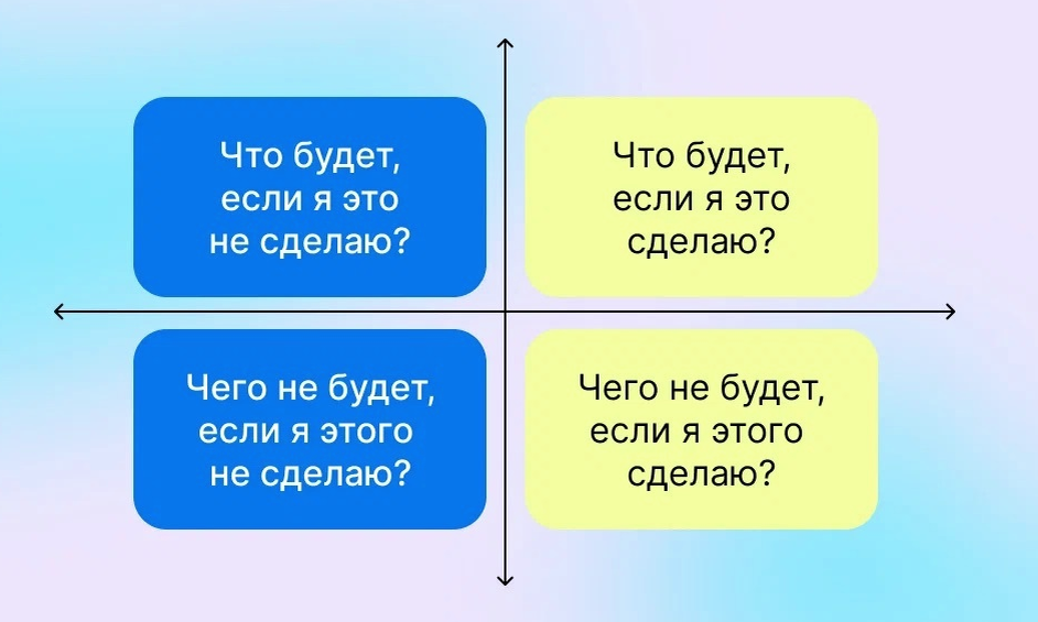 Почему стоит идти в 10 класс