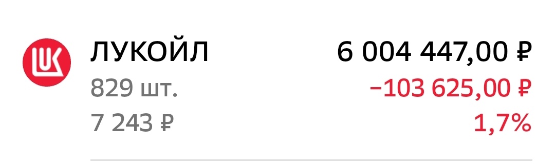 Взято из личного кабинета с целью иллюстрации