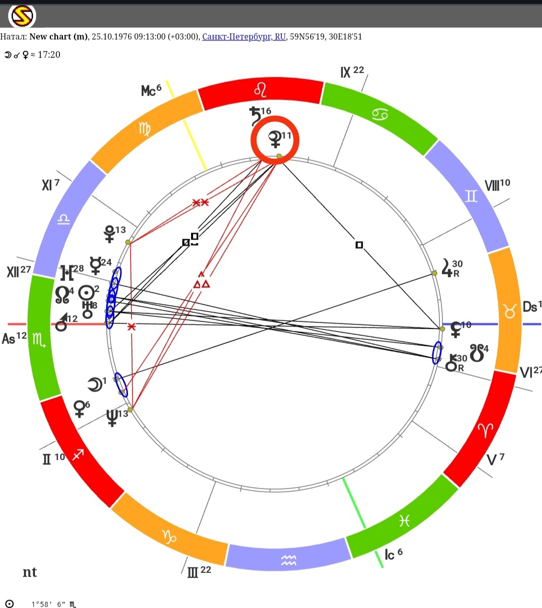 Скрин с астропроцессора сотис