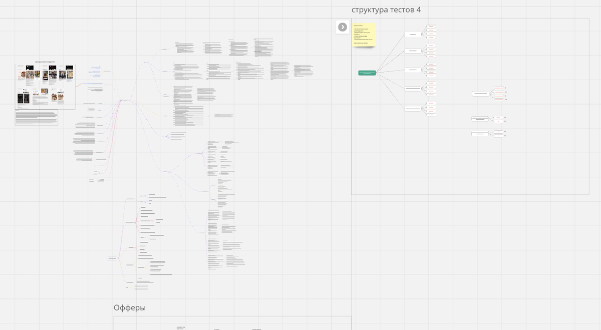 Люблю структурность и четкость - составлю майнд карту по проекту, в которую всё вношу и не теряю.