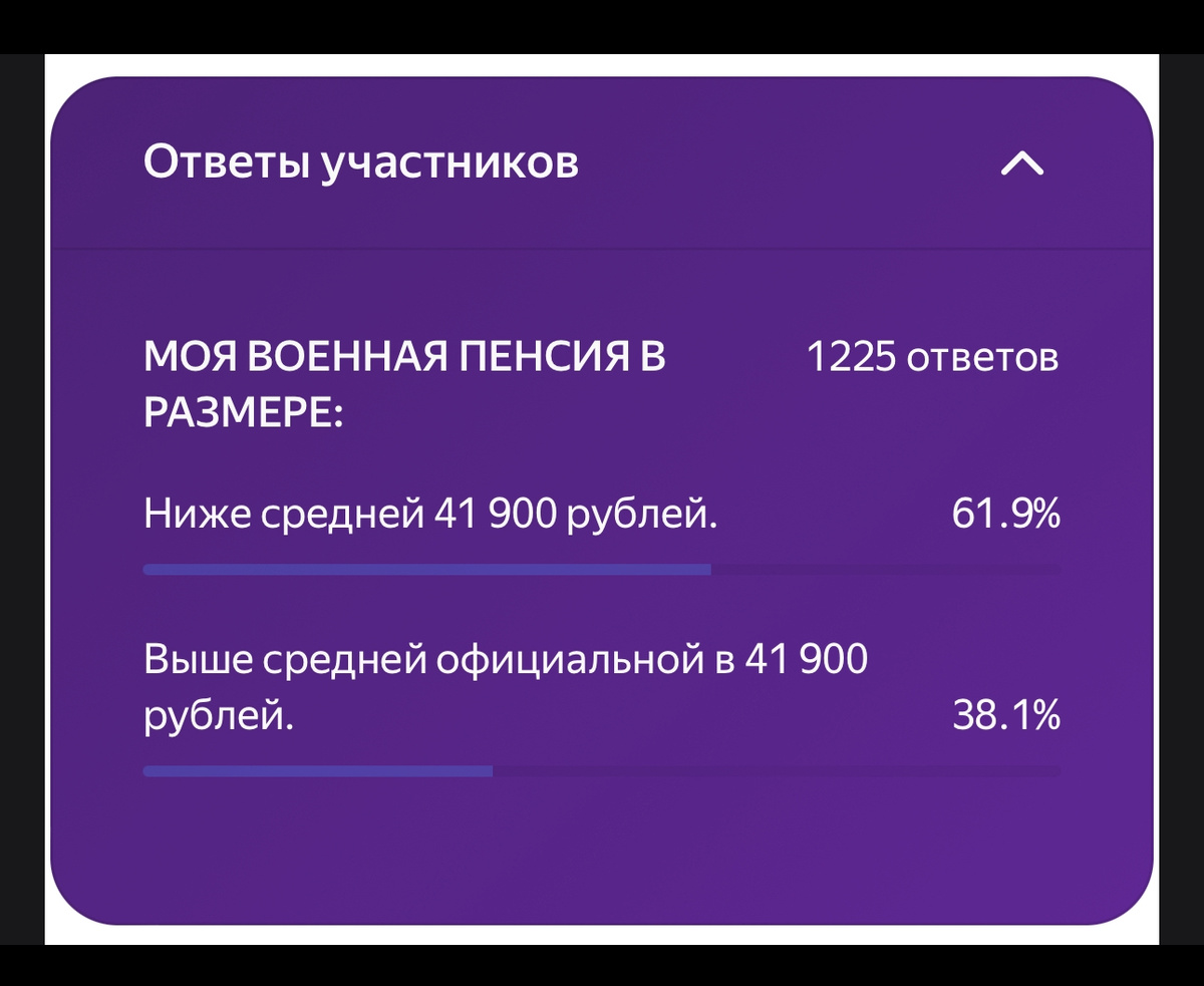 Перестановки в Минобороны России: Свершилось то, что предсказывали, и  Президент удивил... | Политически несерьёзно | Дзен