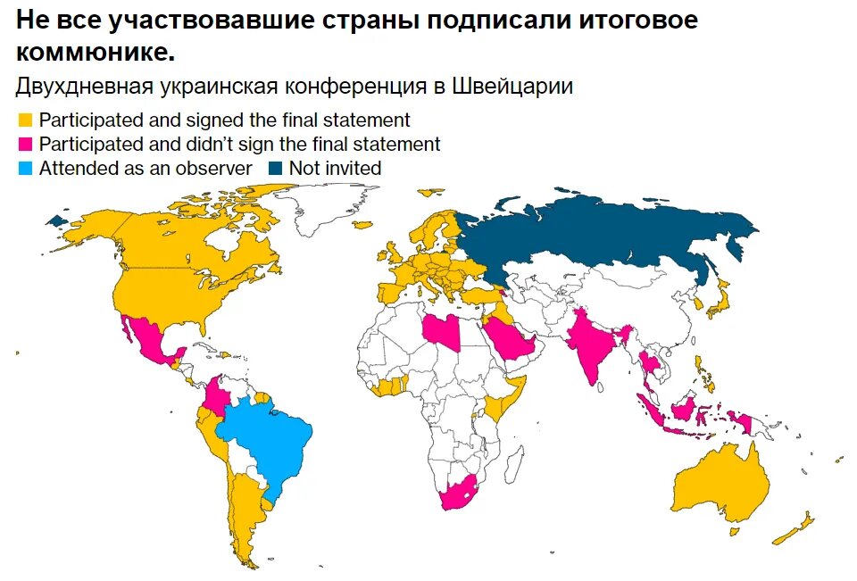    Голосование стран по итоговому коммюнике: жёлтый - участвовал и подписал итоговое коммюнике; красный - участвовал и не подписал итоговое коммюнике; голубой - присутствовал в качестве наблюдателя; тёмно-синий - не был приглашён. © Bloomberg