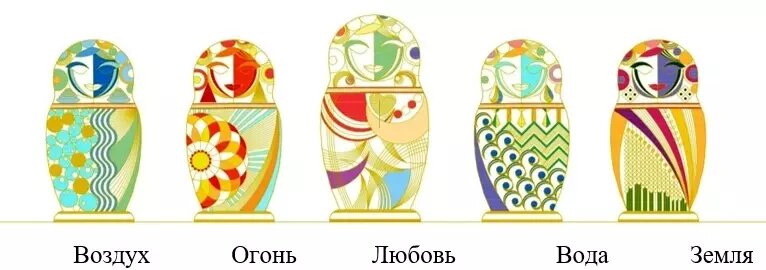     Источник: Портал госзакупок