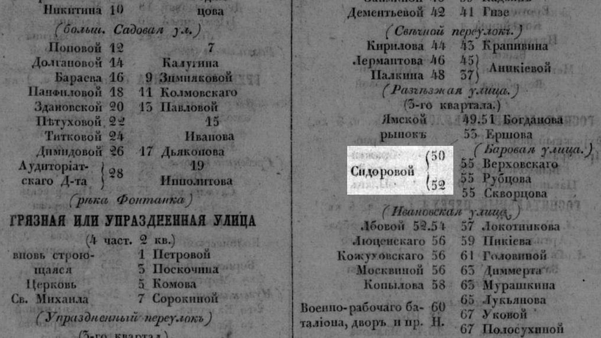 Бывший доходный дом подрядчика Родиона Степановича Гробова на углу улиц  Марата, 55 и Боровой, 5 (170 фото). | Живу в Петербурге по причине  Восторга! | Дзен