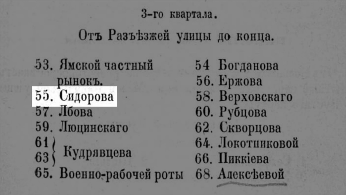 Бывший доходный дом подрядчика Родиона Степановича Гробова на углу улиц  Марата, 55 и Боровой, 5 (170 фото). | Живу в Петербурге по причине  Восторга! | Дзен