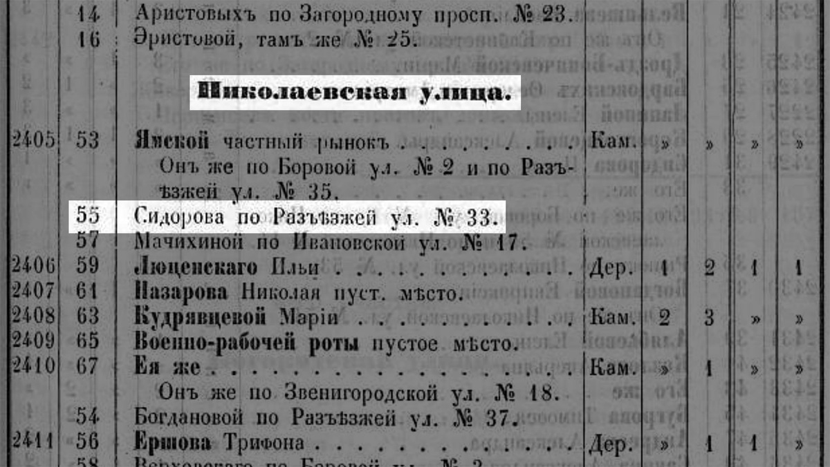 Бывший доходный дом подрядчика Родиона Степановича Гробова на углу улиц  Марата, 55 и Боровой, 5 (170 фото). | Живу в Петербурге по причине  Восторга! | Дзен