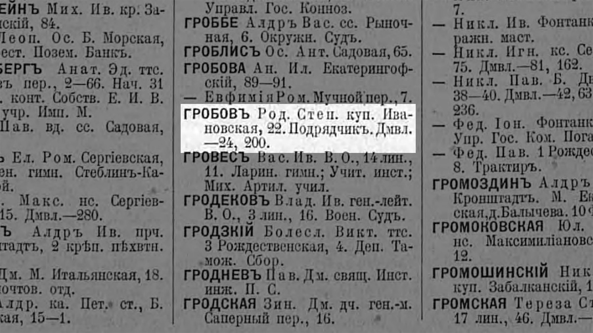 Бывший доходный дом подрядчика Родиона Степановича Гробова на углу улиц  Марата, 55 и Боровой, 5 (170 фото). | Живу в Петербурге по причине  Восторга! | Дзен