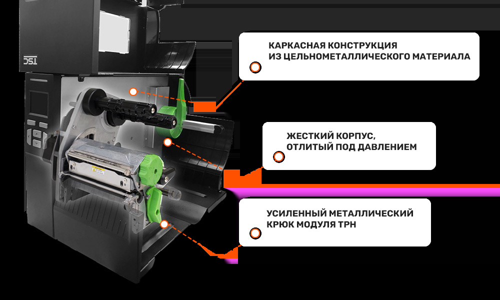 TSC MB241 и TSC MB341