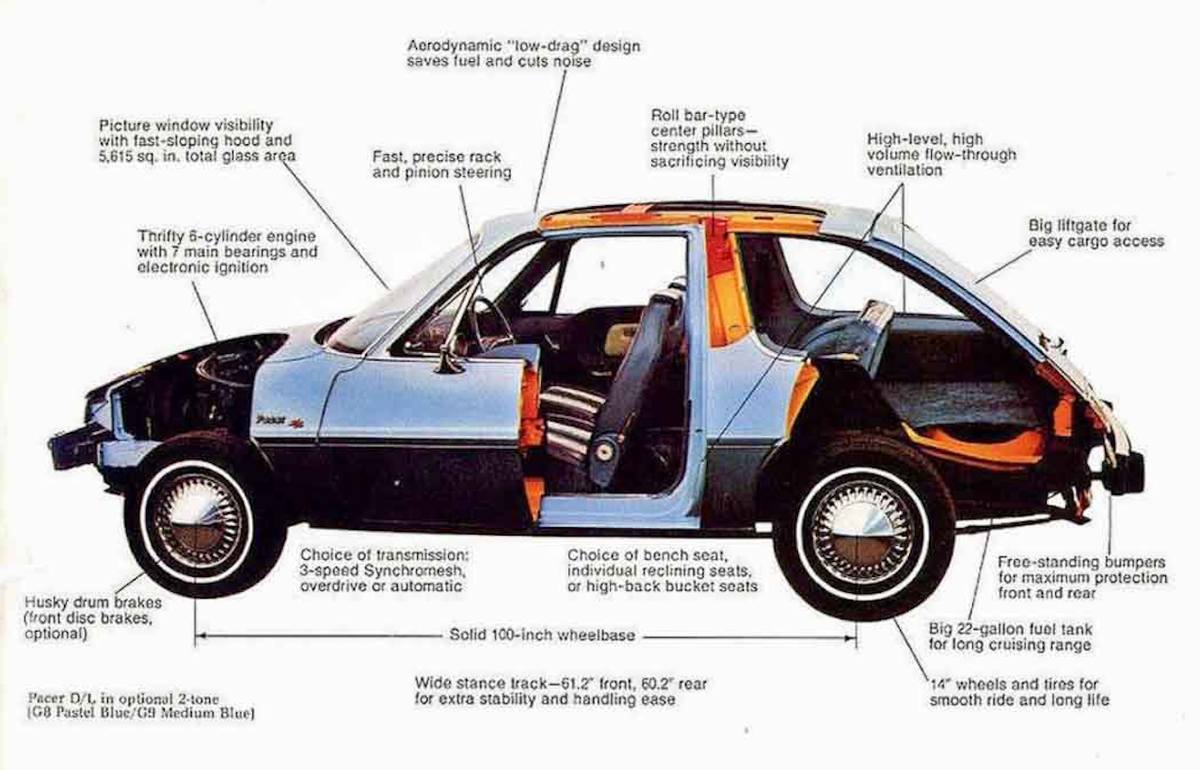 AMC Pacer: больное дитя «Больной эпохи» | DL24 | История авто | Дзен