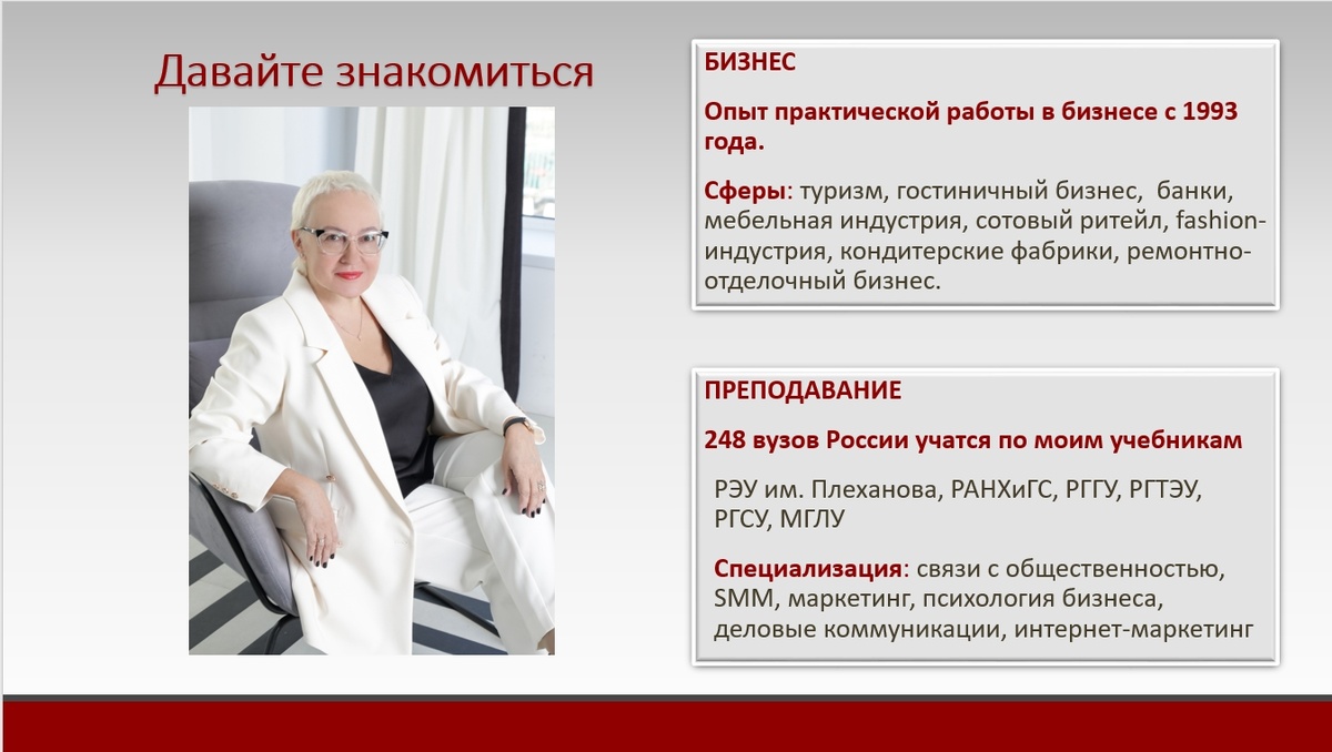 10 шагов, помогающих стартовать в бизнесе | Старт бизнеса шаг за шагом |  Дзен