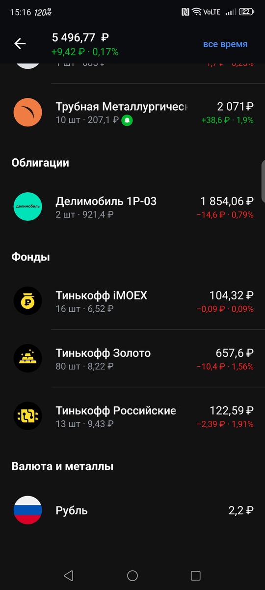 -2