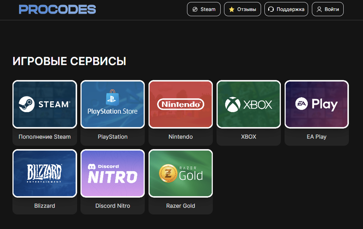Обзор PROCODES: универсальное решение для оплаты зарубежных сервисов |  GoHa.Ru | Дзен