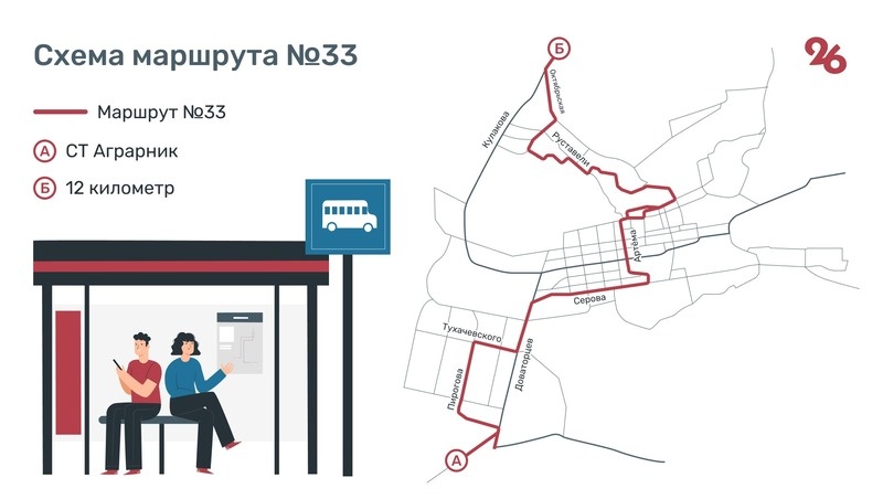    Схема движения нового маршрута Фото: ИА «Победа26»