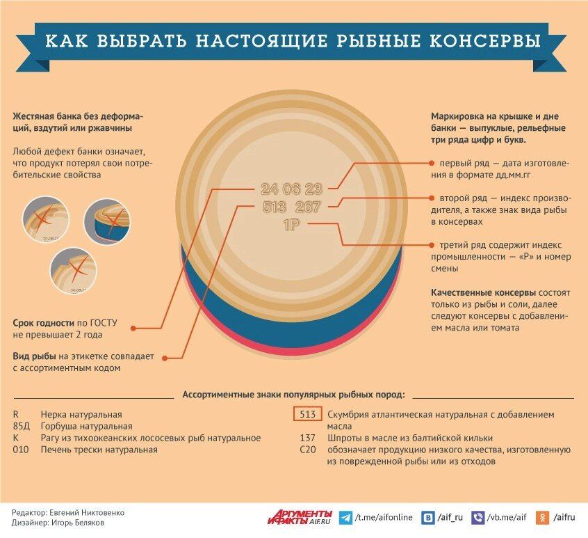    Нажмите для увеличения