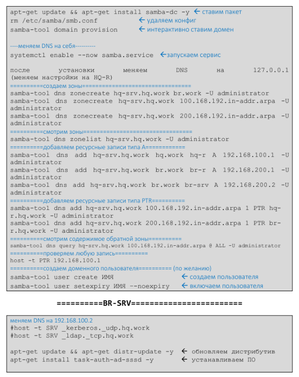 SAMBA DNS DC