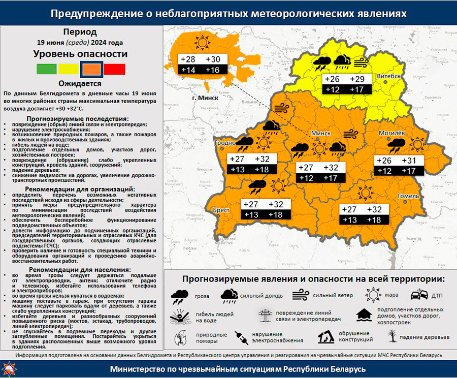    Инфографика: МЧС