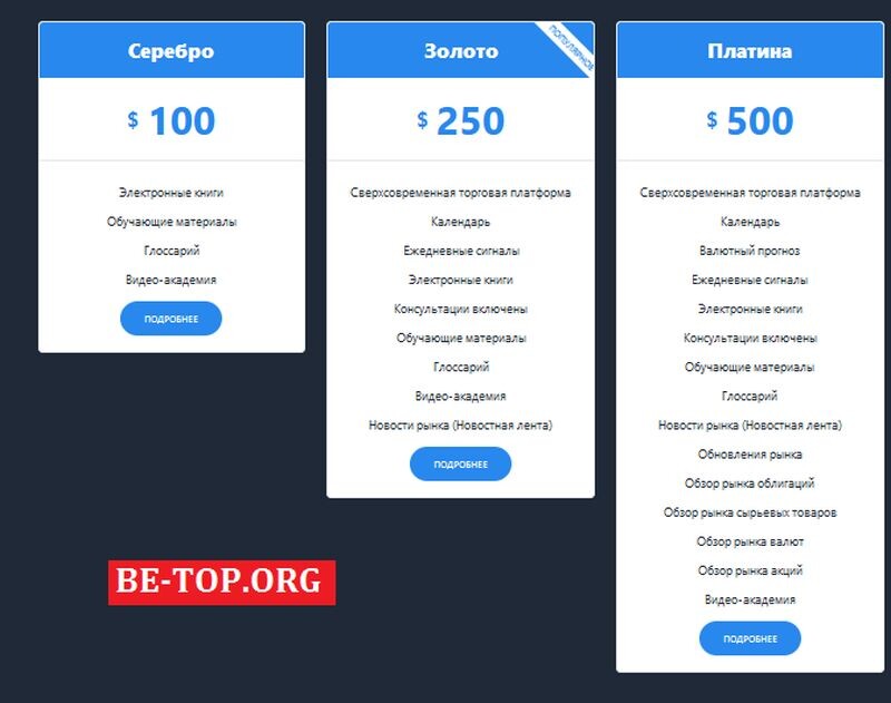 Возможность снять деньги с "IncomeEra" не подтверждена.