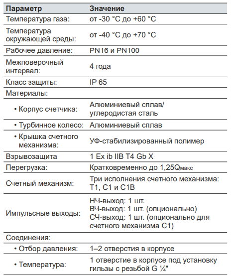 Технические характеристики турбинного счетчика РГ-Т