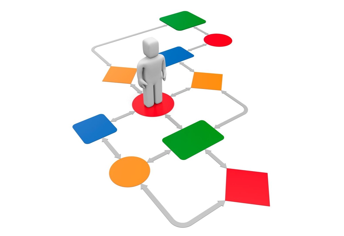 Изображение с сайта funny.club