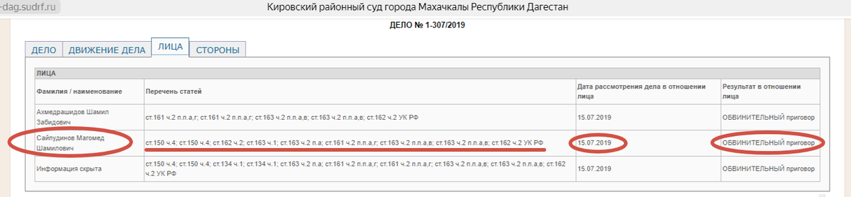 СВОЙ ПРИГОВОР САЙПУДИНОВ* ВЫСЛУШАЛ ЕЩЁ В 2021-М, КАК ОН ОКАЗАЛСЯ В РОСТОВСКОМ ИЗОЛЯТОРЕ, - ВОПРОС//СКРИНШОТ СТРАНИЦЫ САЙТА KIROVSKIY--DAG.SUDRF.RU