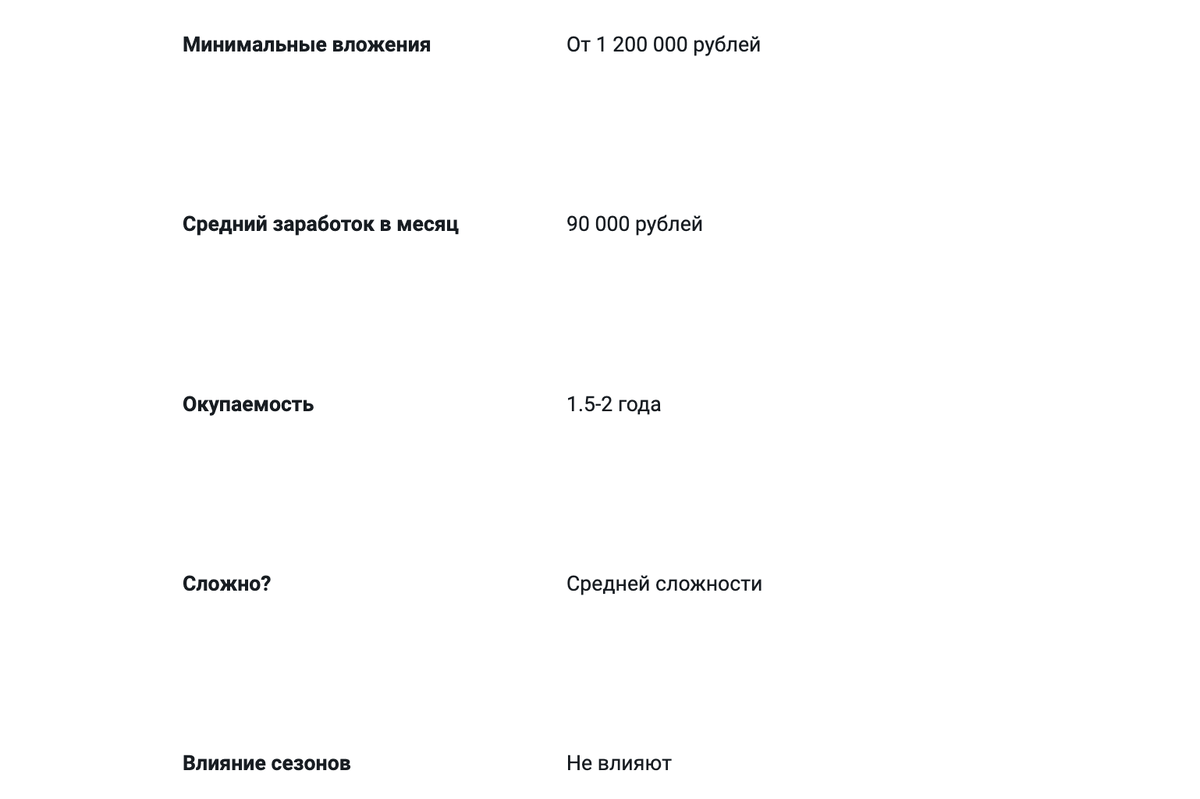 37 бизнес-идей для заработка в деревне: от производства молочки до ухода за  кладбищем и выращивания табака | Сергей Юшков | Про финансы | Дзен