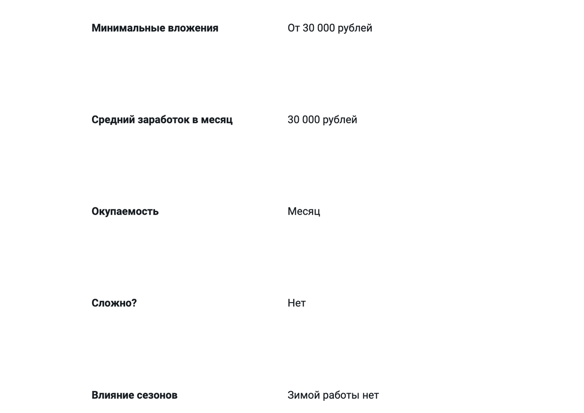 37 бизнес-идей для заработка в деревне: от производства молочки до ухода за  кладбищем и выращивания табака | Сергей Юшков | Про финансы | Дзен