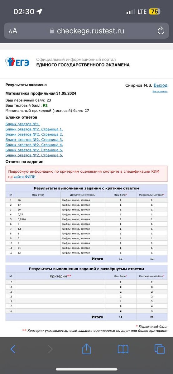 -2