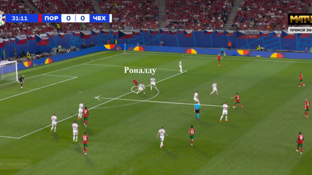    Открывание Криштиану Роналду.Скриншот трансляции