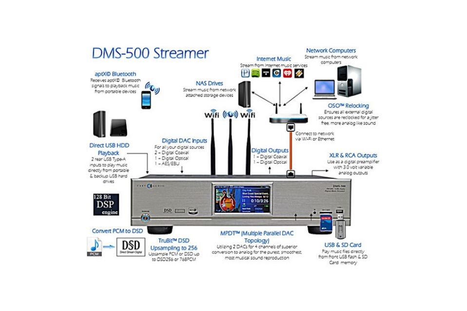 Фото из открытых источников.