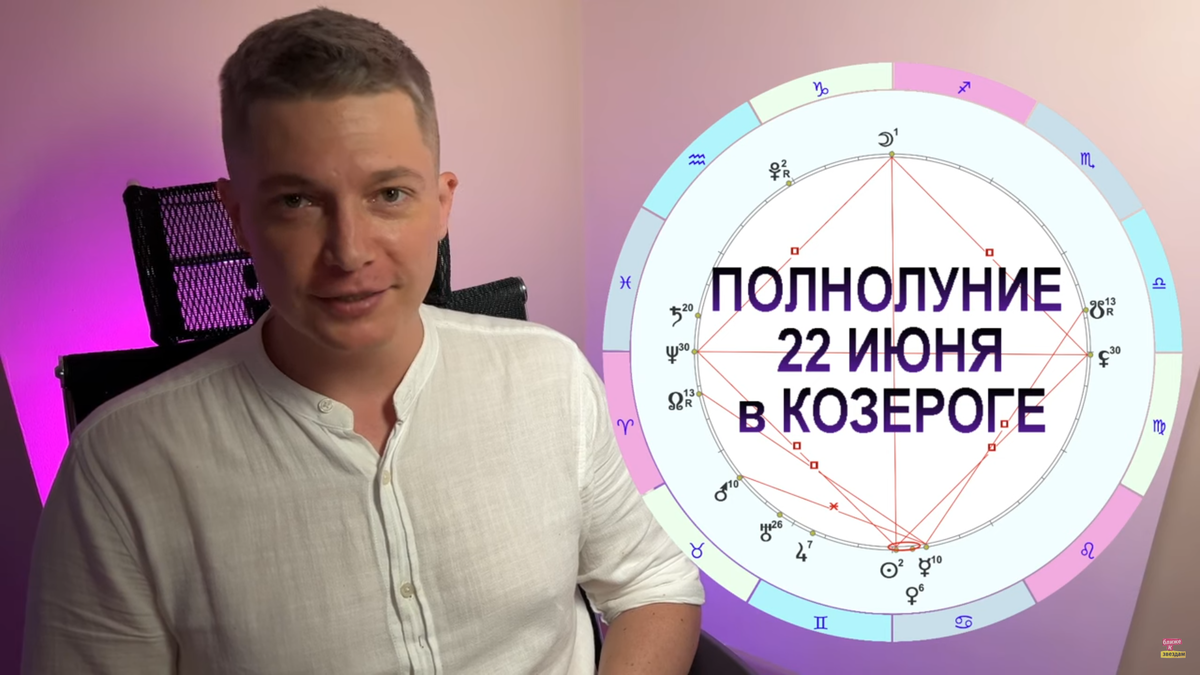 Солнцестояние и Полнолуние 20 и 22 июня: настраиваемся на позитив и  загадываем желания | Что нас ждет в будущем | Дзен