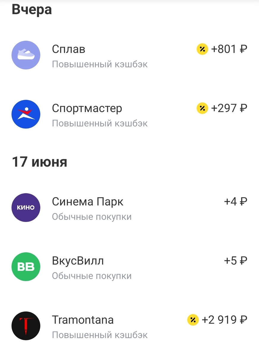 Я, Тинькофф и кешбэк: как у меня дела с этим банком?
